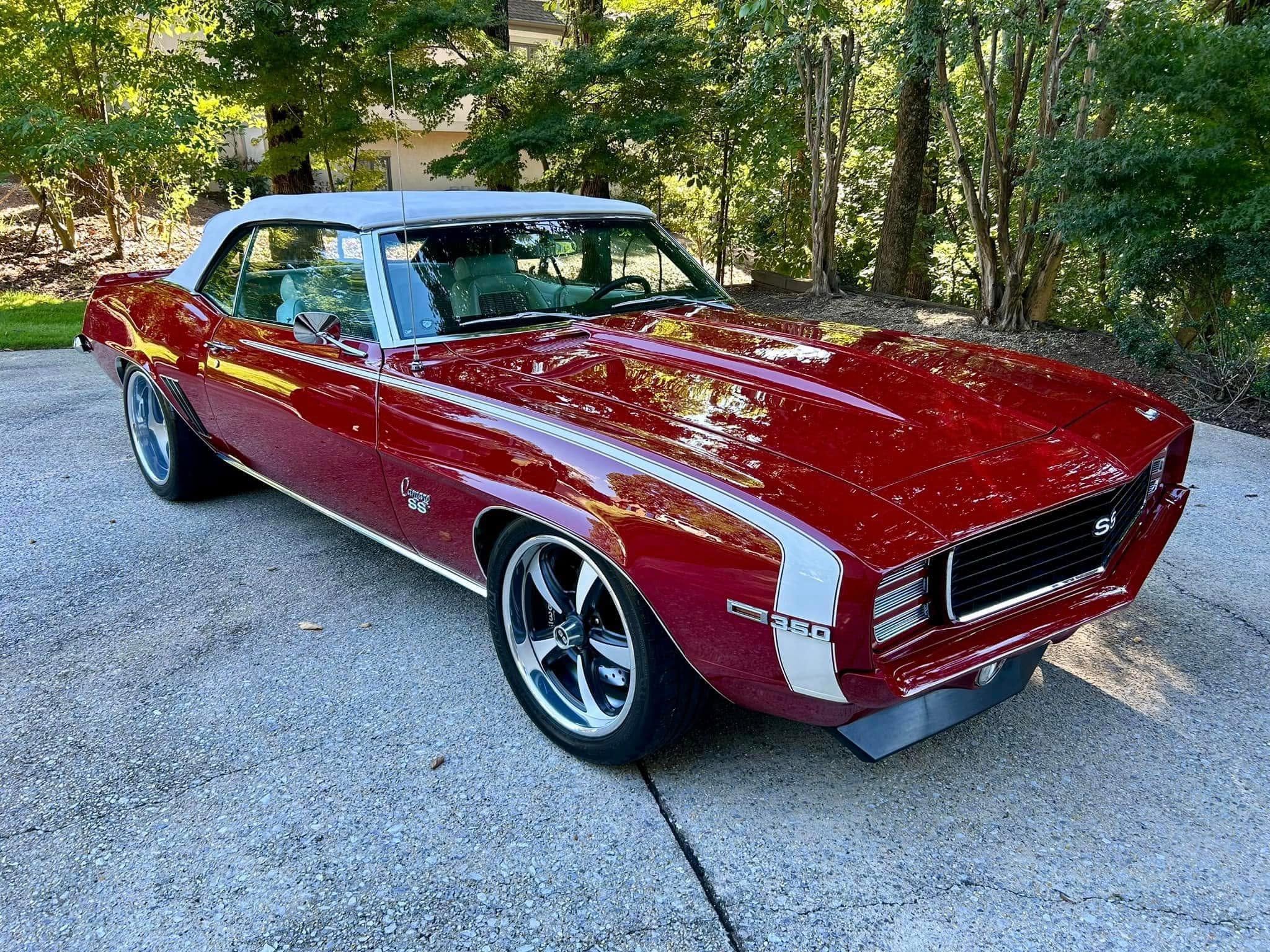 RGpro Paint Care